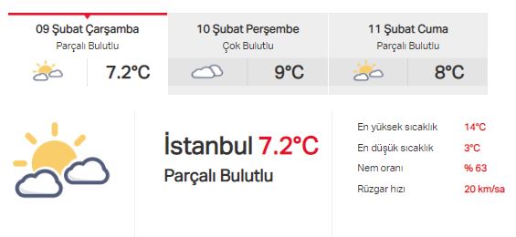 İstanbul hava durumu nasıl olacak? İstanbul yağmur ne zaman bitecek ve kaç gün sürecek?